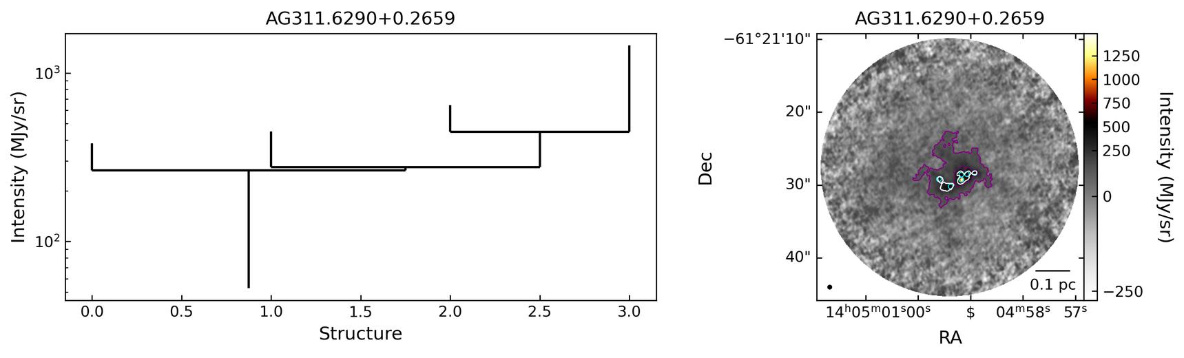 728443_AG311.6290+0.2659